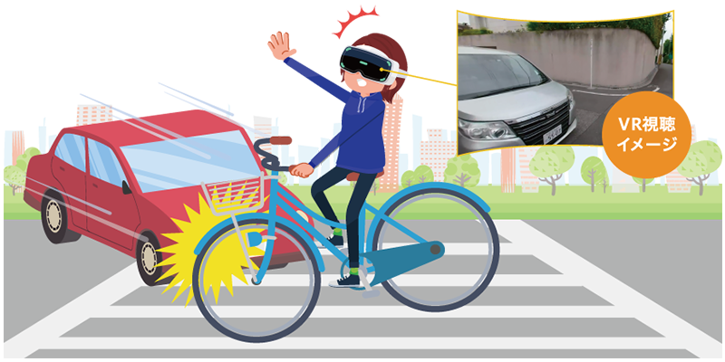 自転車講習vr サイクリングvr 自転車やエアロバイクとvrを組み合わせたスピード連動型360vr映像再生システム