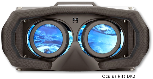 Oculus Rift DK2